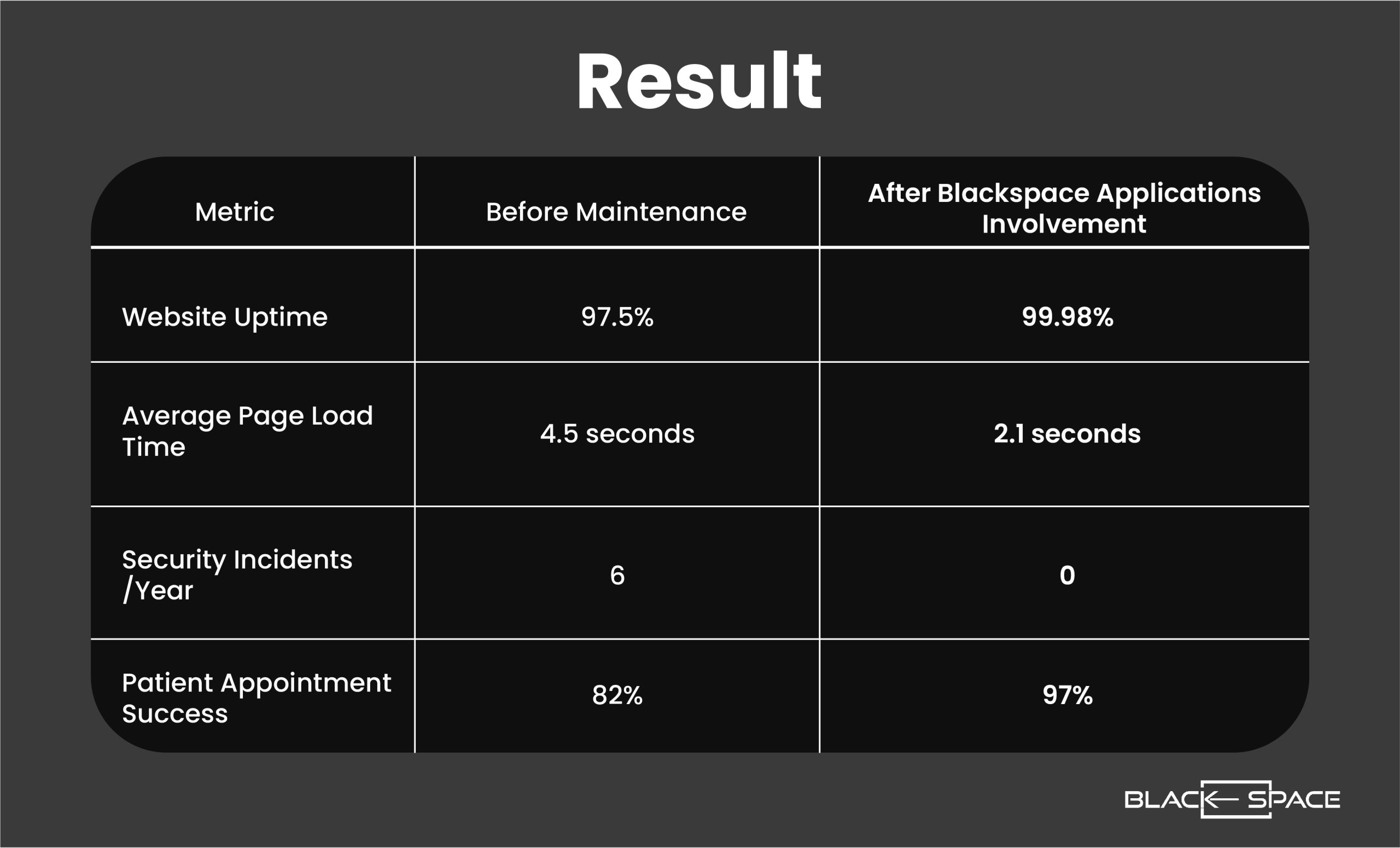 Main-01 https://blackspace.in/wp-content/uploads/2025/11/Main-01-scaled.jpg